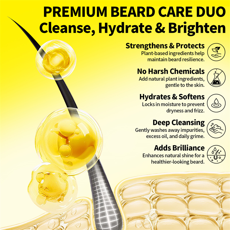 Mannen Baardolie Kit Baard Hyd - Grooming Kit recensie en prijs