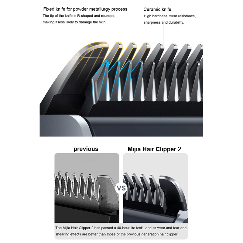 XIAOMI Mijia elektrische tonde - Electric Shaver Rotary recensie en prijs