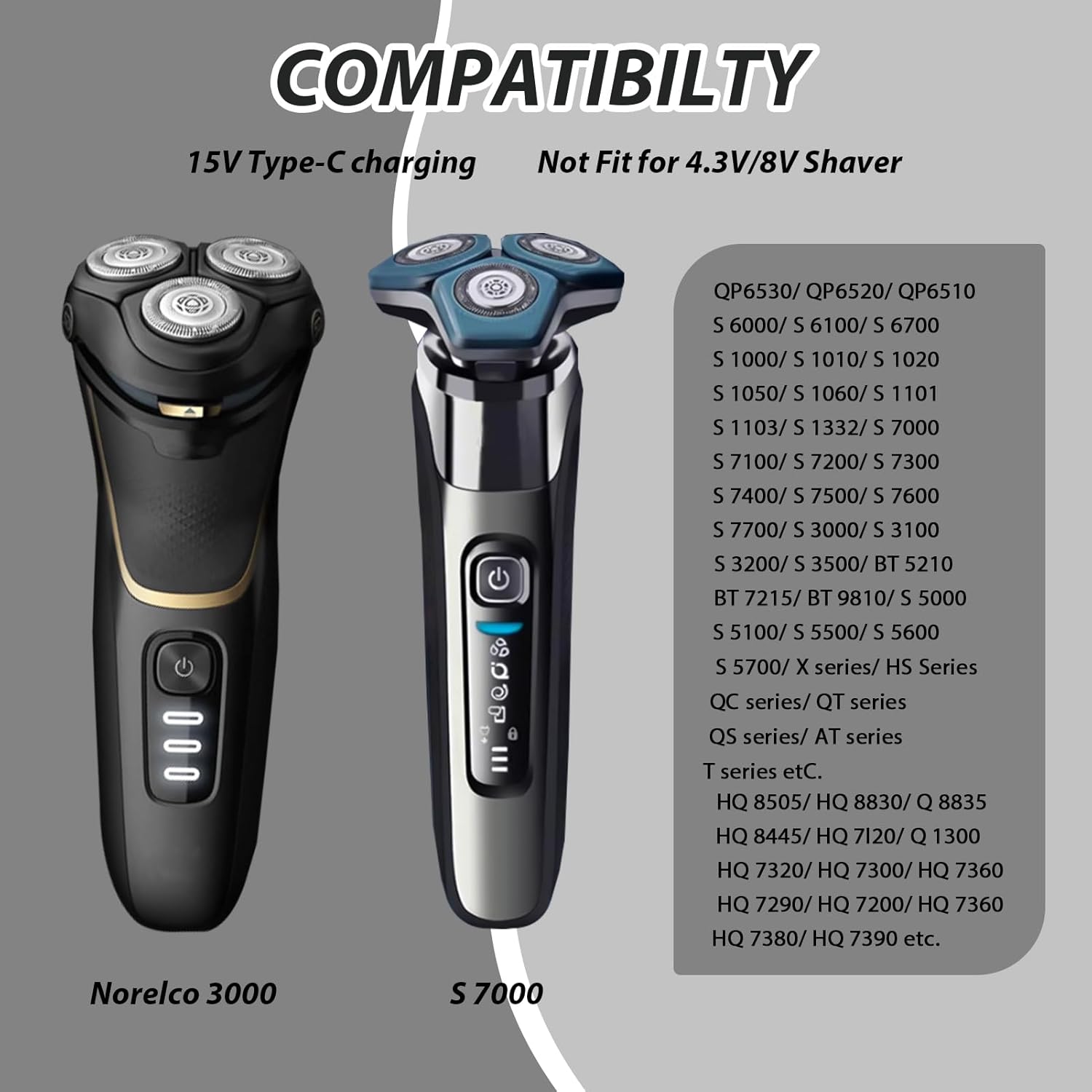15V HQ8505 Type-C Scheerappara - Beard Trimmer recensie en prijs