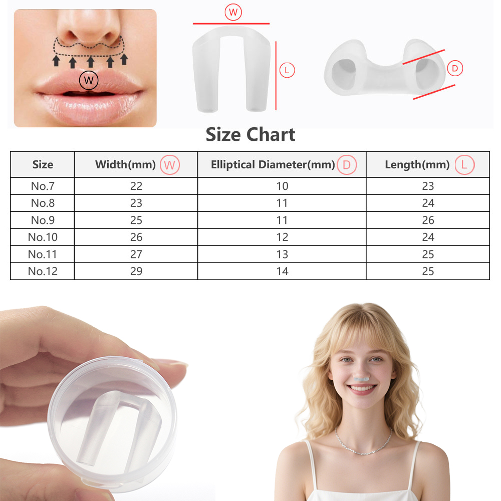 1/2/5 Stuks Neusgat Retainer P - Nose Trimmer recensie en prijs