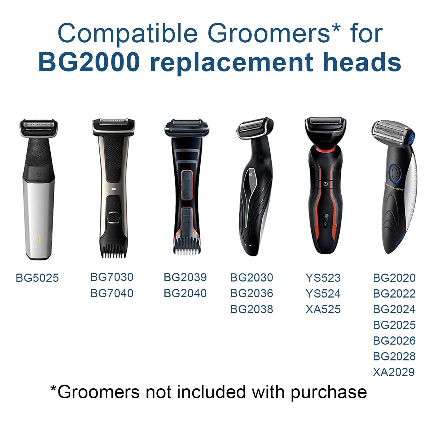 Brangdy BG2000 Vervangingskop  - Body Trimmer recensie en prijs